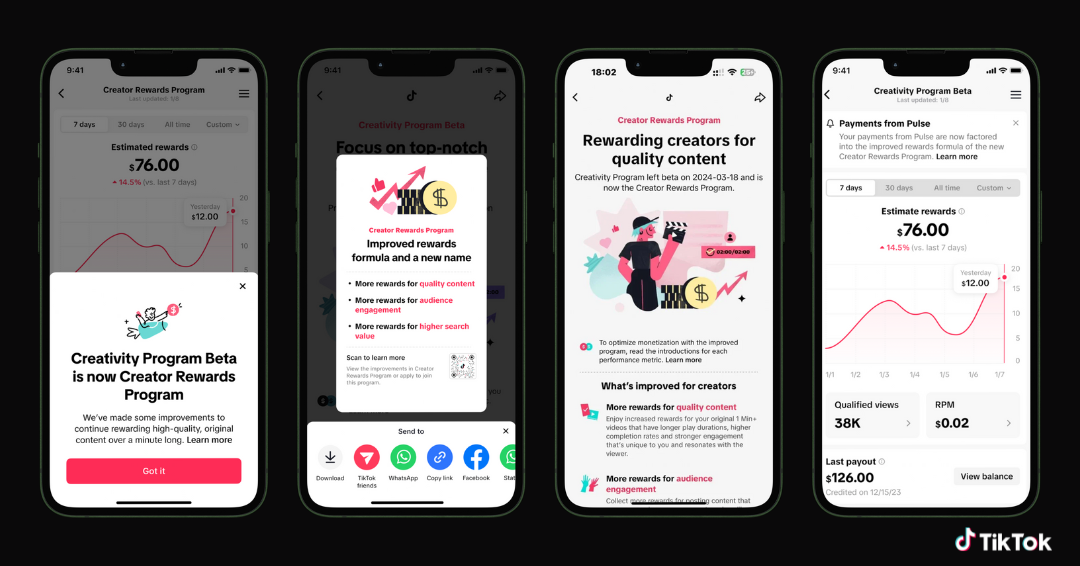 📌 What Is the TikTok Creator Rewards Program?